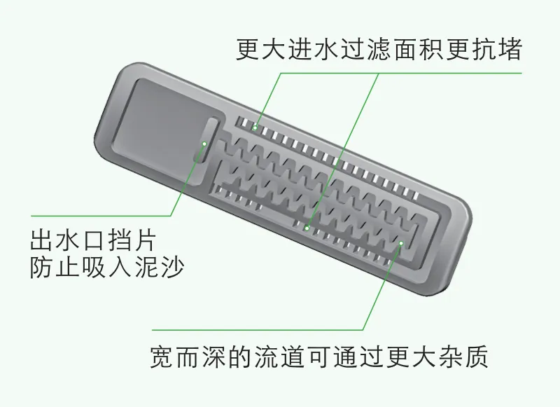 滴灌系統(tǒng)技術(shù)原理和工程設(shè)計
